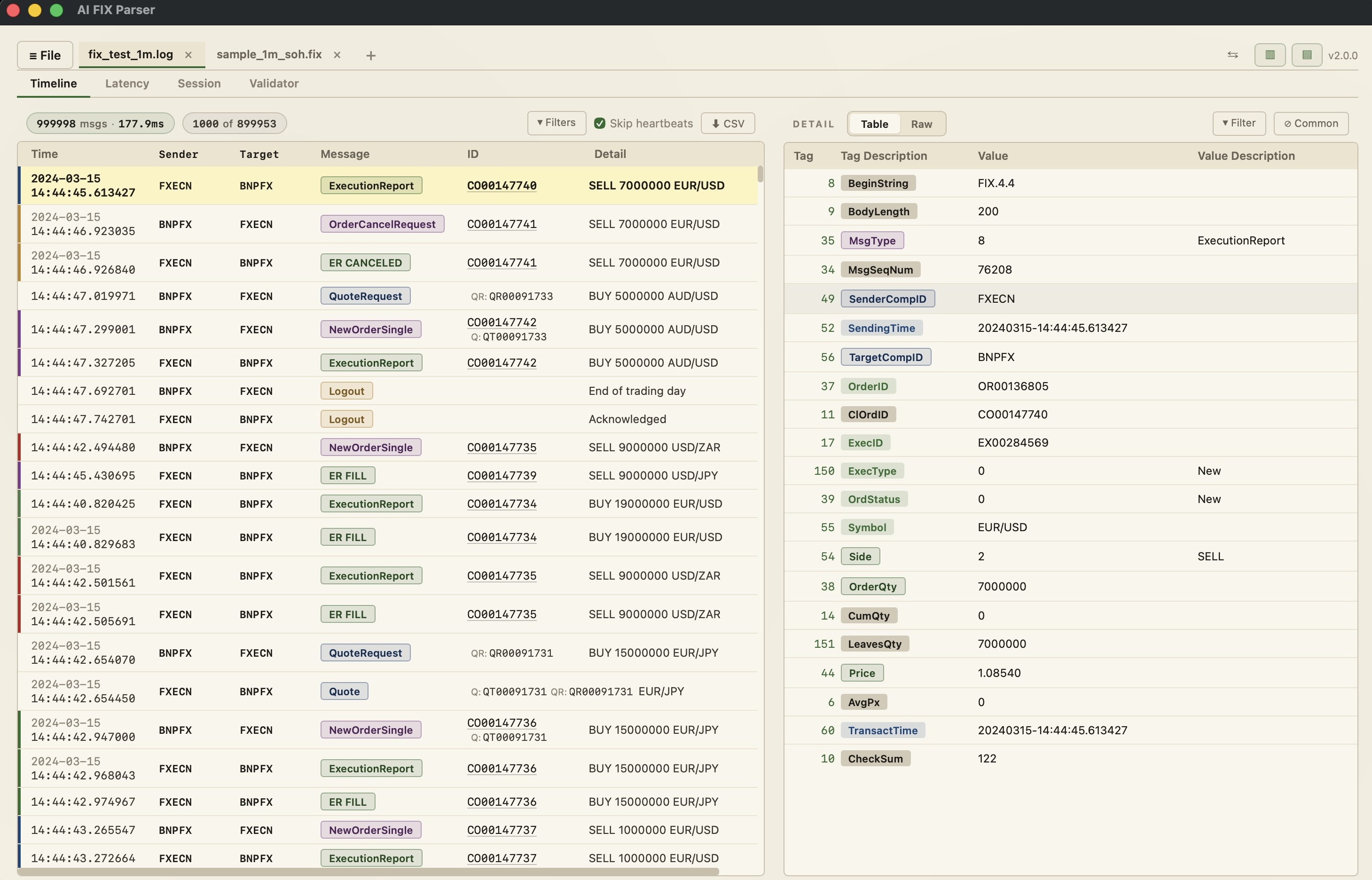 Timeline view
